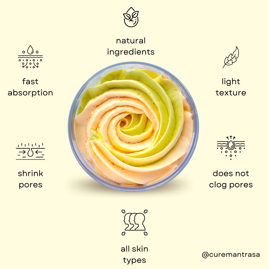 Citrus Blast Body Butter