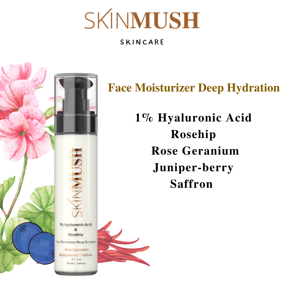 1% Hyaluronic Face Moisturizer